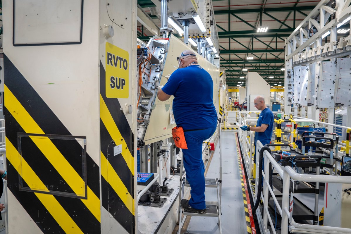 Empresas Españolas: Retos Y Avances