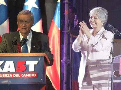 Especial: Kast Y Jara Listos Para El Desenlace De Las Elecciones En Chile